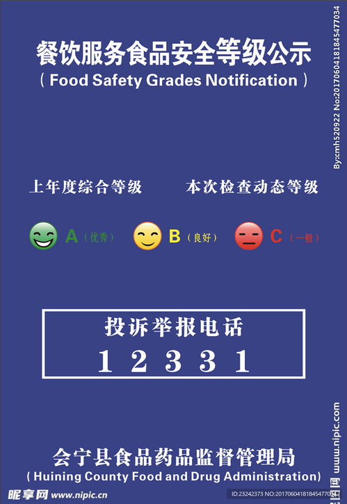 餐飲服務(wù)食品安全等級公示設(shè)計(jì)圖信息咨詢服務(wù)的價(jià)值與應(yīng)用